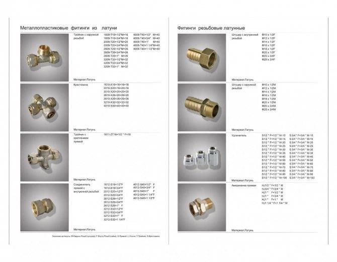 Фитинги для металлопластиковых труб — виды, применение, обзор лучших производителей