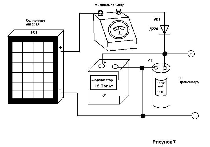 Схема и принцип работы контроллера заряда солнечной батареи