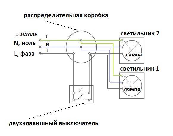 Схема подключения люстры на двухклавишный выключатель: правила