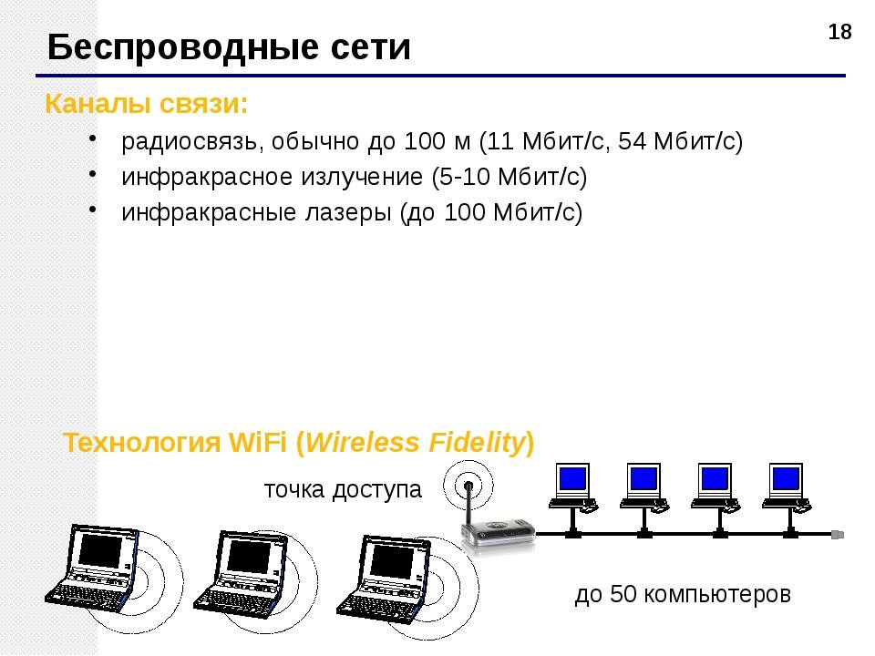 Передача интернета. Проводная и беспроводная связь. Проводные и беспроводные сети. Проводные и беспроводные каналы связи. Передача информации между компьютерами проводная и беспроводная.