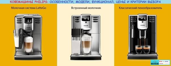 ТОП-25 лучших моделей кофемашин