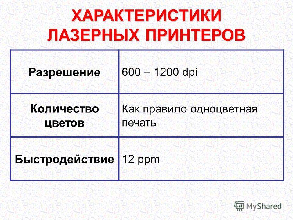 Характеристики принтера. Укажите основные характеристики принтеров.. Характеристики струйного и лазерного принтера. Технические характеристики струйного принтера. Характеристики струйного и лазерного принтера таблица.