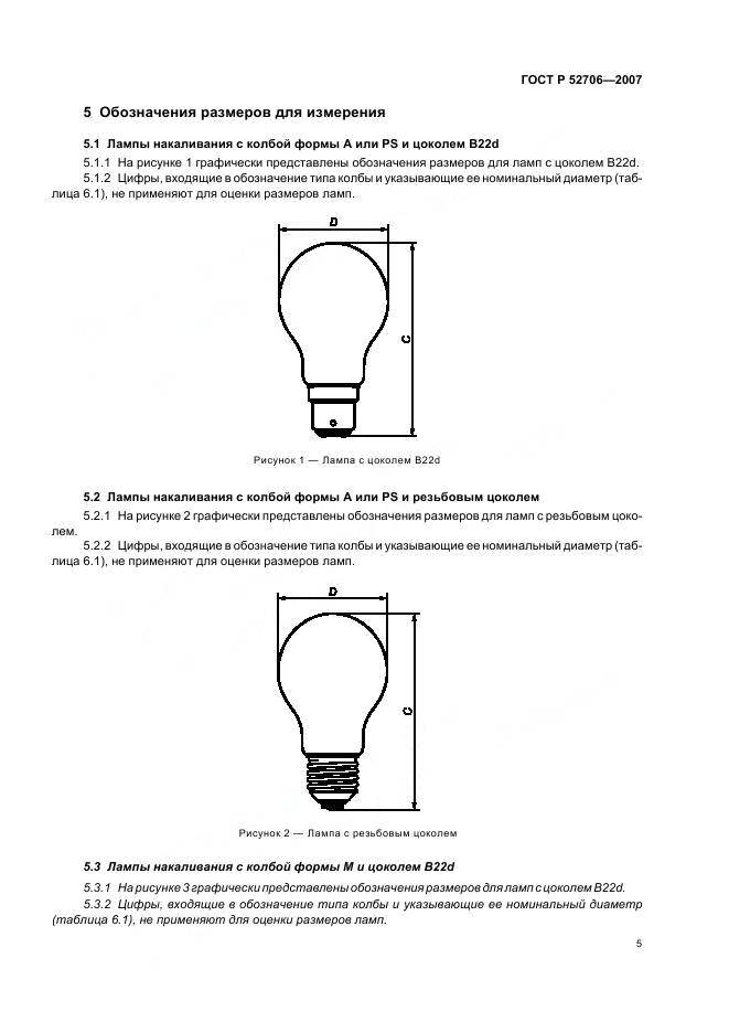 Лампы накаливания: виды, технические характеристики, как правильно выбрать