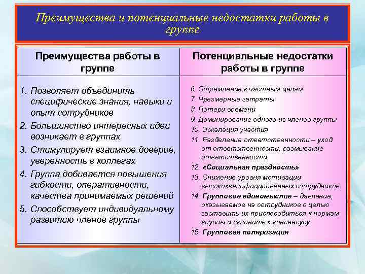 Светодиодный или лазерный принтер – что лучше