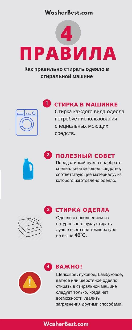 Как пользоваться стиральной машиной — описание (+автомат)