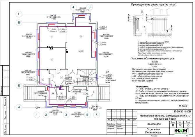 Схема отопления одноэтажного дома: схема системы в одноэтажном частном доме, детали на фото и видео