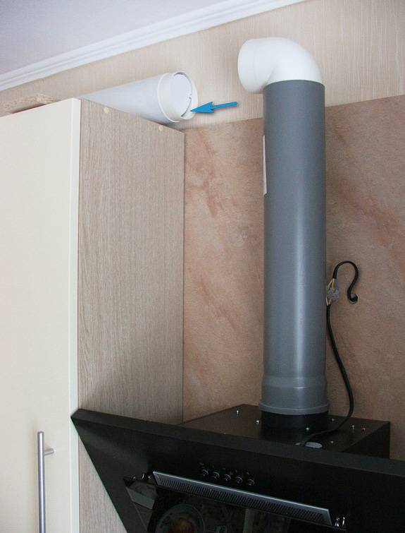 Вентиляция на кухне — варианты устройства и схемы установки
