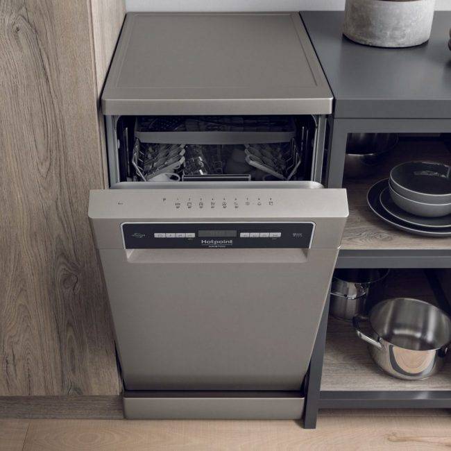 Быстро, чисто и экономно: топ-12 лучших компактных посудомоечных машин