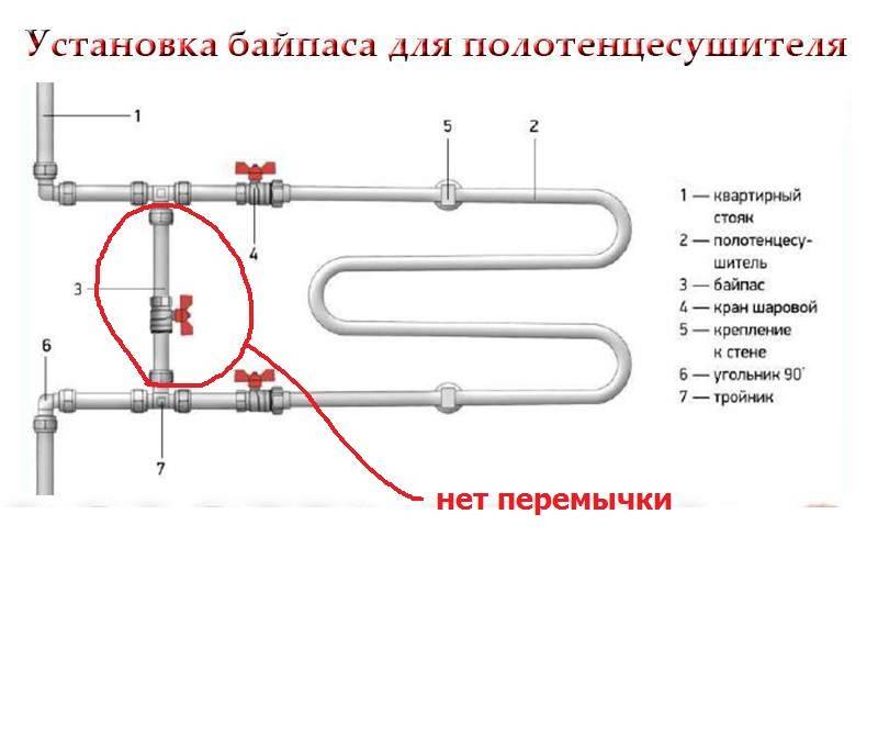 Схема подключения полотенцесушителя к системе отопления