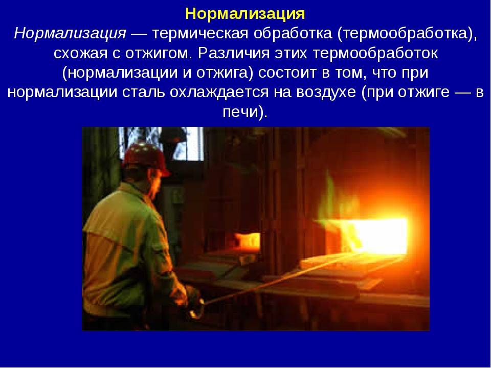 Термическая обработка картинки