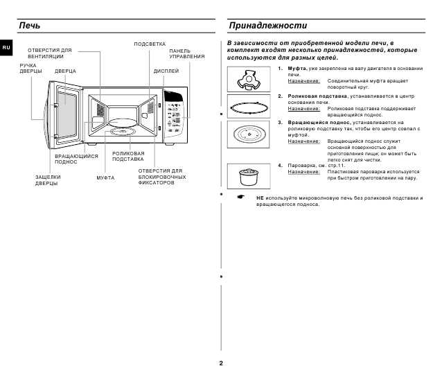 Электрическая схема свч-печи: устройство и принцип работы