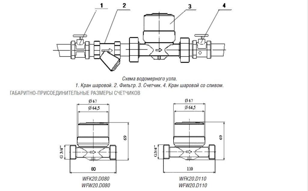 Схема установки водяного счетчика