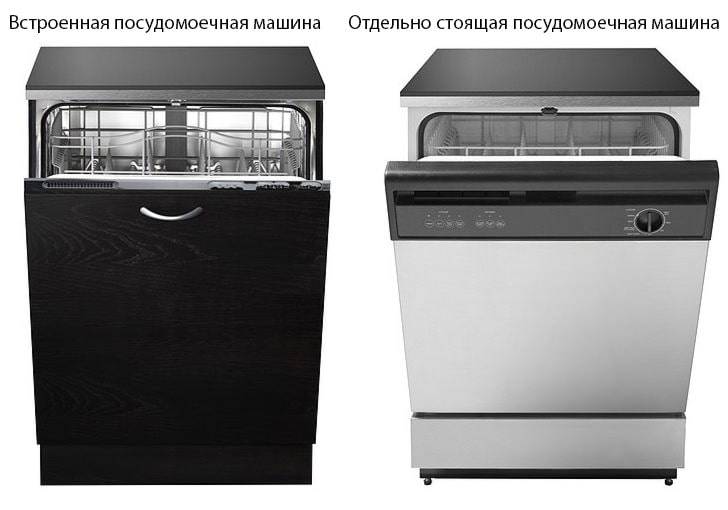Лучшие встраиваемые посудомоечные машины 45 и 60 см