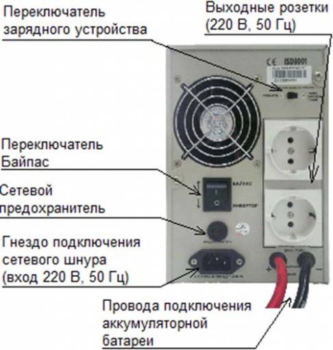 Как выбрать лучший источник бесперебойного питания для котла отопления: зачем нужен, какие они бывают, как правильно подобрать оптимальный, рейтинг топ-7 ибп и обзор популярных моделей, их плюсы и минусы, советы по эксплуатации