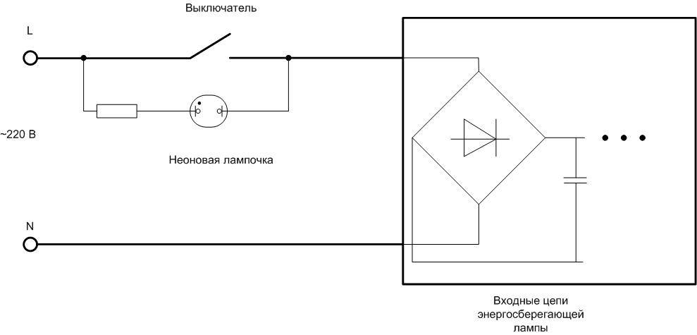 Почему светодиодная лампа светится после выключения: возможные причины