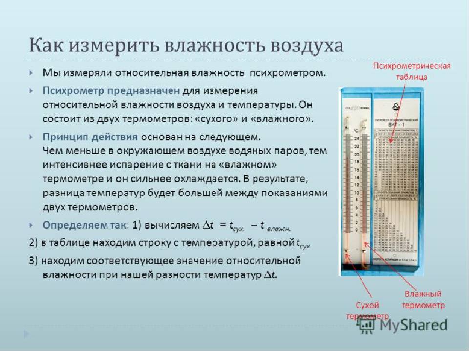 Прибор для измерения влажности воздуха: в помещении, квартире, виды, обзор, гигрометр, называется, и его температуры, психрометр, | ремонтсами! | информационный портал