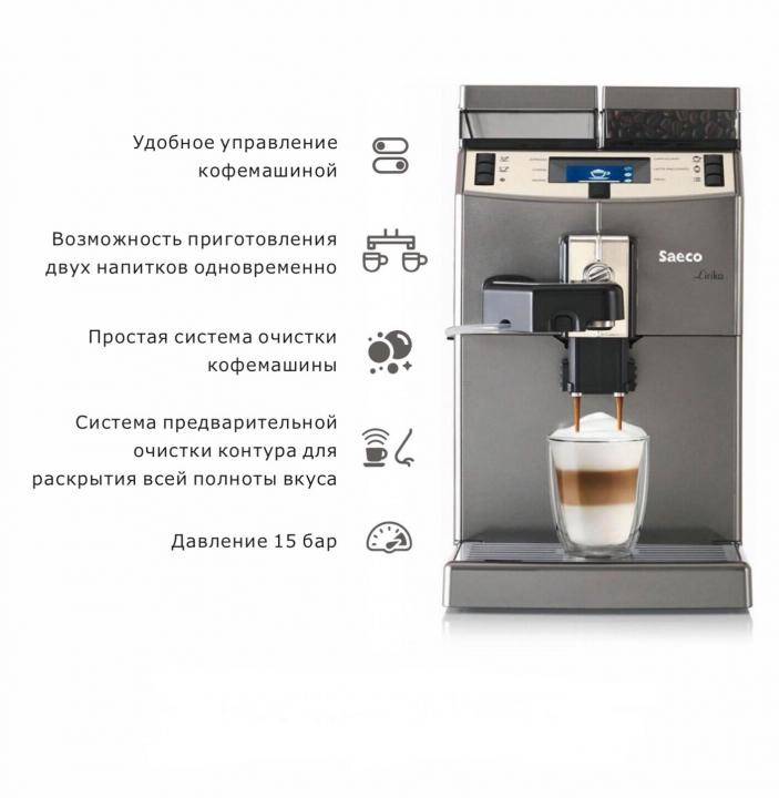 Профессиональная кофемашина, как выбрать для кофейни и для дома