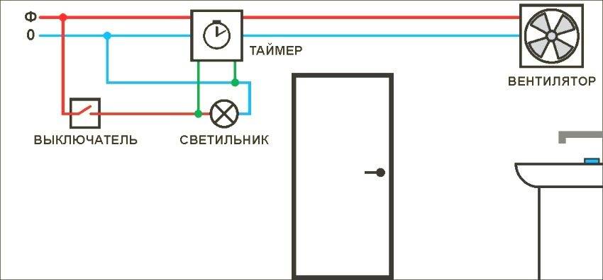 3 схемы подключения вентилятора в ванной - ошибки и правила установки выключателя вытяжки в санузле.