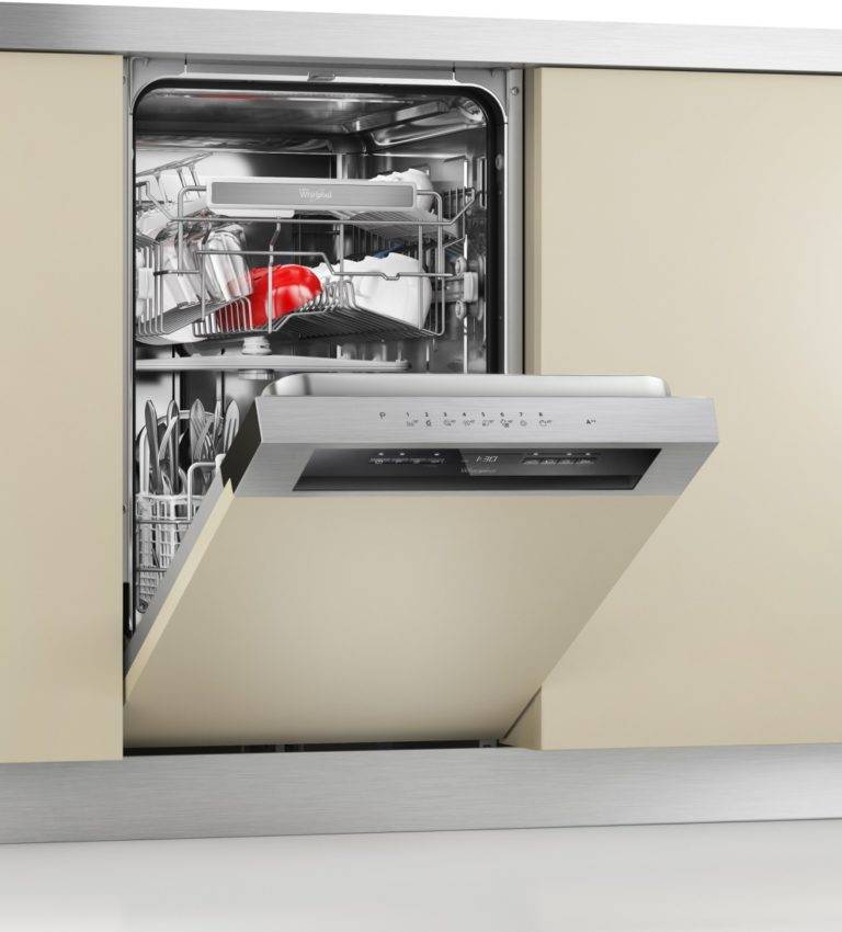 Топ-5 отдельно стоящих посудомоечных машин bosch 60 см: рейтинг 2020-2021 года, плюсы и минусы, технические характеристики + отзывы