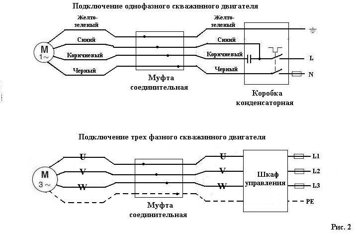 Насос водолей для скважины схема подключения