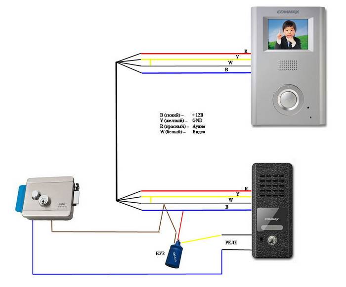 Схема домофона с электромагнитным замком в частный дом