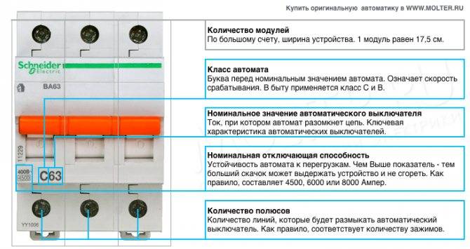 Типы выключателей. выбираем самый лучший вид выключателя