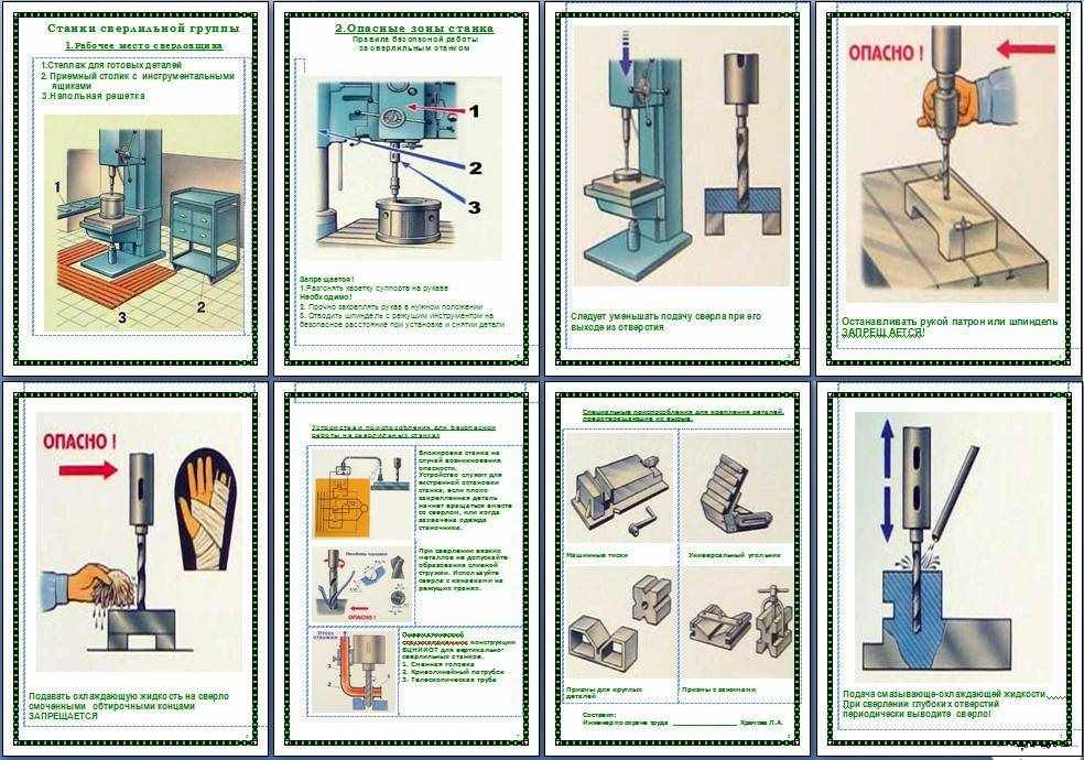 Техника безопасности станка. Сверлильный станок требования охраны труда. Требование техники безопасности при работе на сверлильном станке. Техника безопасности при сверлении на сверлильном станке. Опасные зоны сверлильного станка.