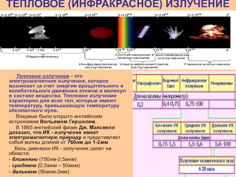Как выбрать электрическую тепловую пушку: критерии выбора