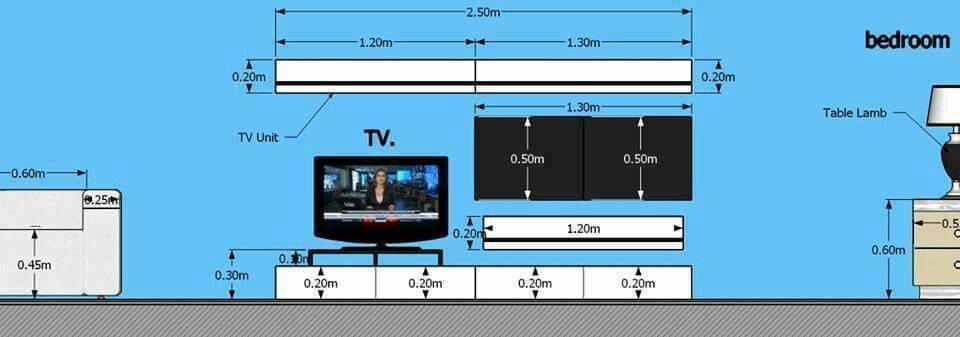 Телевизионная розетка – классификация и порядок установки