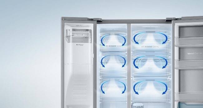 Выбираем лучшую систему размораживания холодильника