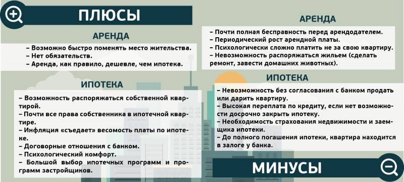 Ламинат и линолеум: плюсы и минусы каждого покрытия, их характеристики, сравнение стоимости