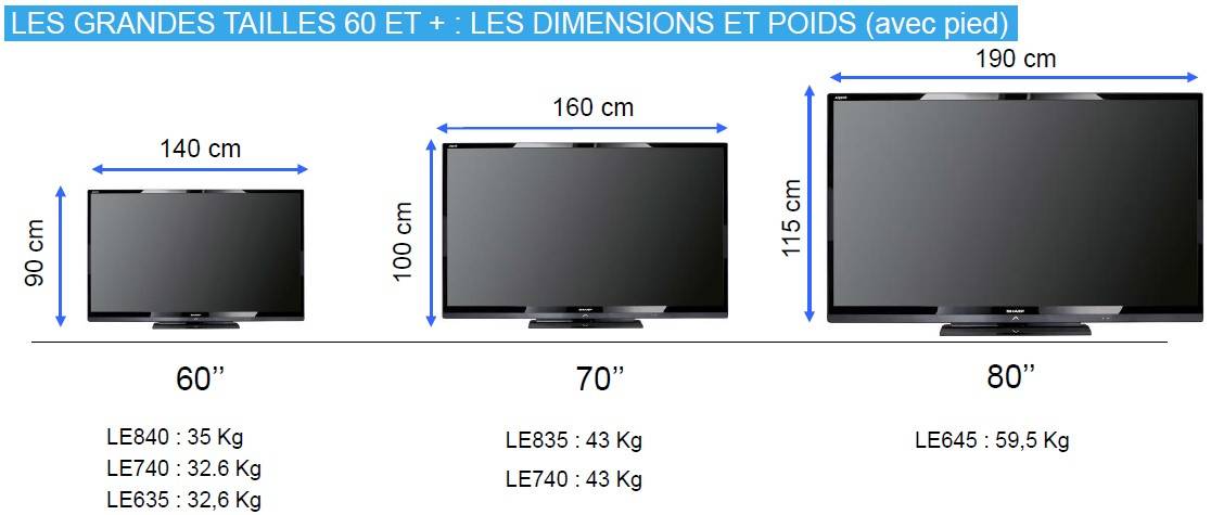 Как выбрать диагональ телевизора: в зависимости от расстояния, для комнаты, таблица 4к, телевизор лучше, экран