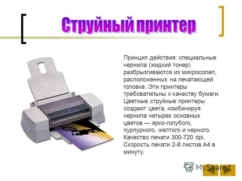 Технология струйной печати