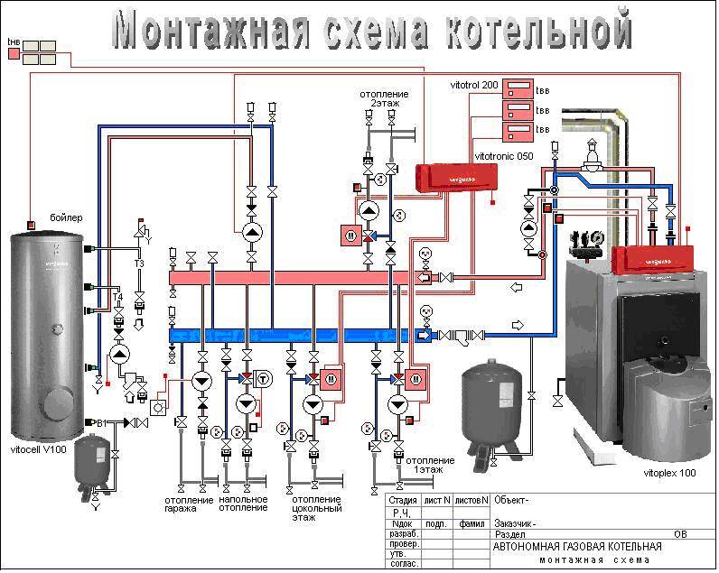 Как производится обвязка настенного двухконтурного газового котла + фото и видео схем