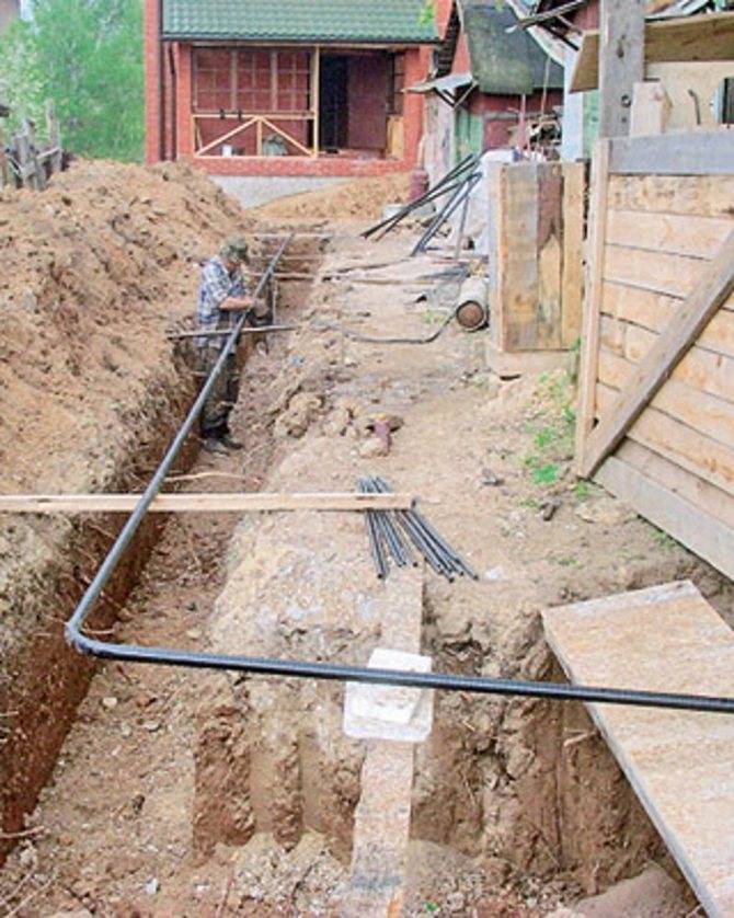 Прокладка газопровода к частному дому: методы, оборудование, основные требования