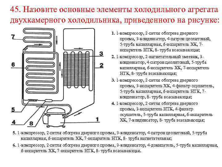 Как работает холодильник схема