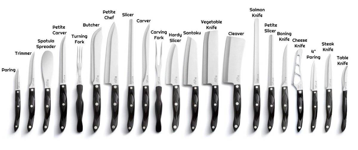 Лучшие кухонные ножи — рейтинг лучших моделей и обзор производителей. 115 фото и видео советы по выбору ножа