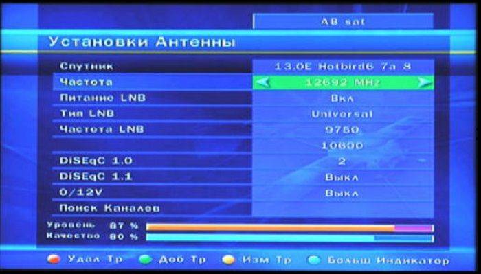 Триколор карта настройки антенны