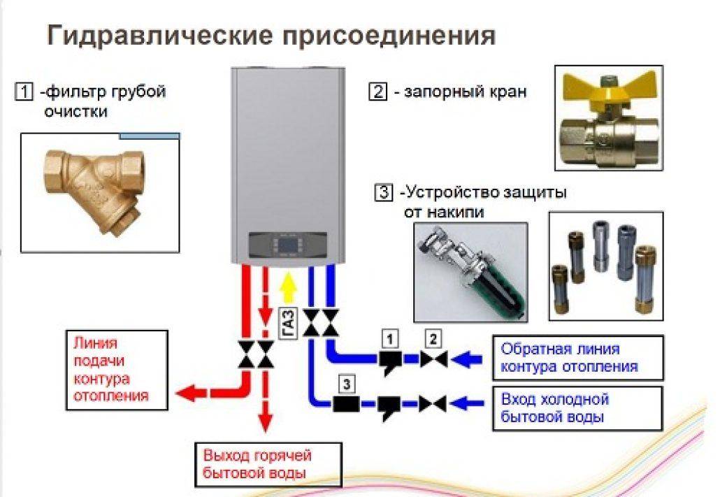 Подключение двухконтурного котла схема