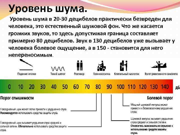 Что означает сопротивление наушников и как оно влияет на звук