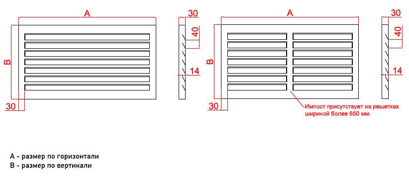 Типы вентиляционных решеток - виды и различия | стройсоветы