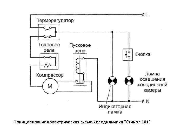 Стинол ноу фрост схема