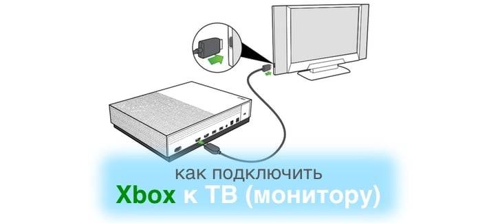 Как подключить xbox 360 к компьютеру по wi-fi,lan,ftp - polezensite