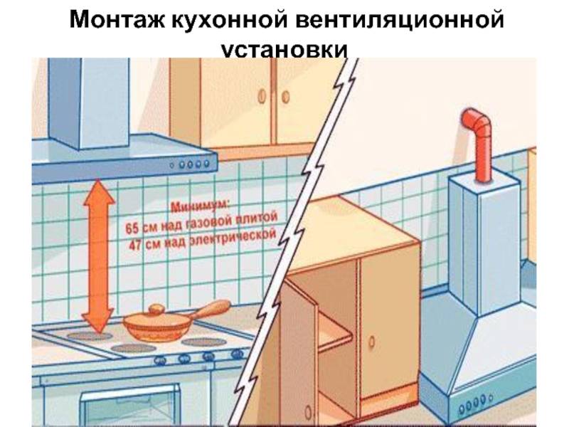 Виды вытяжек для кухни без воздуховода: принцип работы, плюсы и минусы, модели