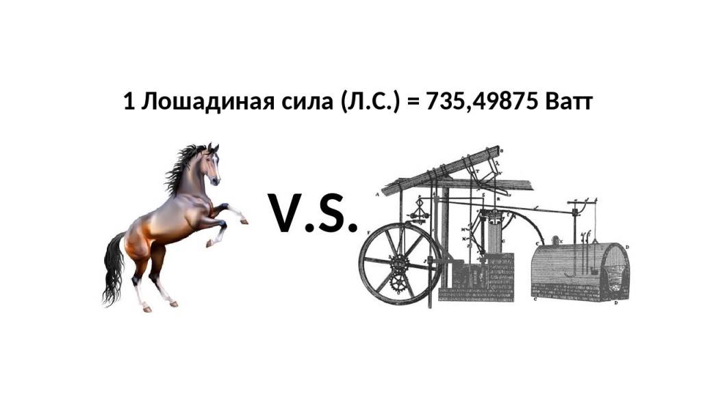 Что такое лошадиные силы, перевод киловатт в лошадиные силы