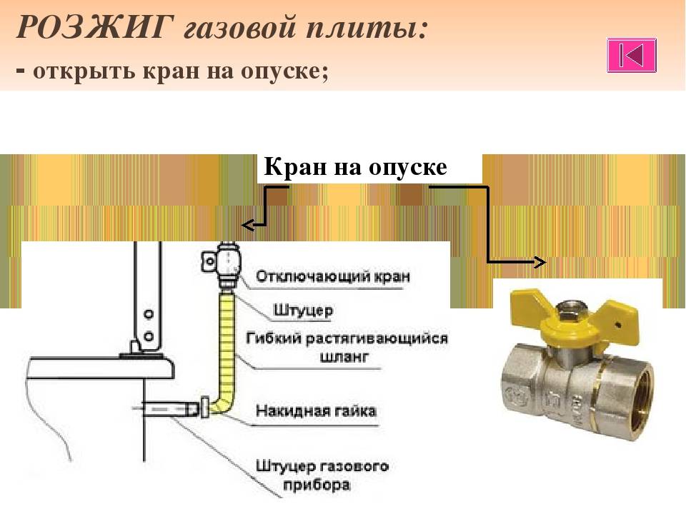 Тонкости подключения газовой варочной панели — знакомим с вопросом