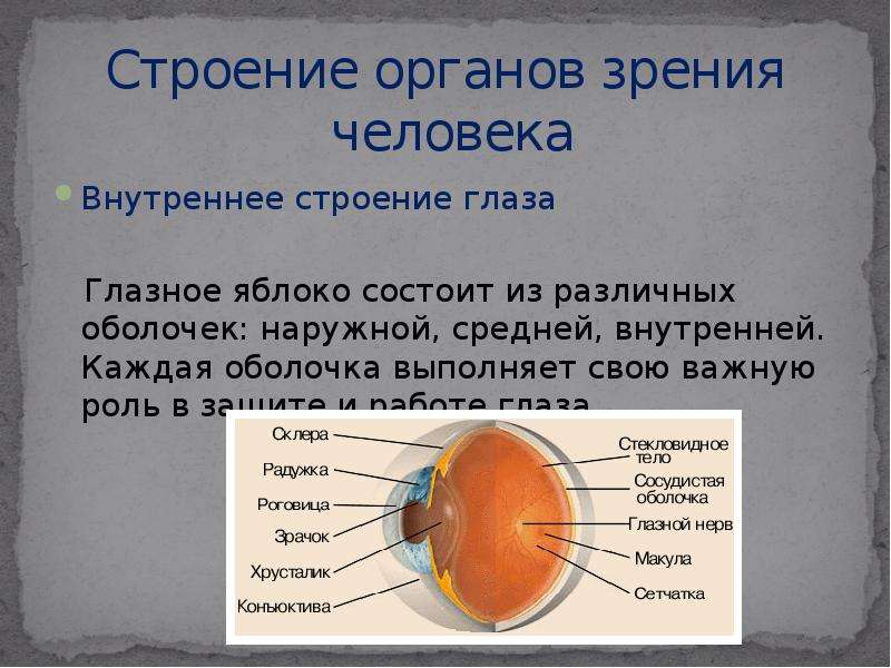 Капли для глаз после сварки - список препаратов, инструкции. офтальмологический центр "мгк-диагностик" - moscoweyes.ru - сайт офтальмологического центра "мгк-диагностик"
