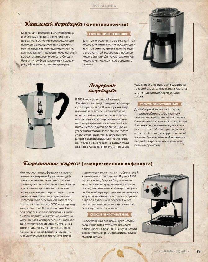 Пошаговая инструкция, как пользоваться капельной кофеваркой. принцип работы и разновидности фильтров