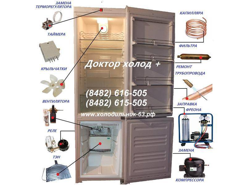 Основные неисправности холодильников и способы их устранения: как определить, признаки, полезные советы по ремонту