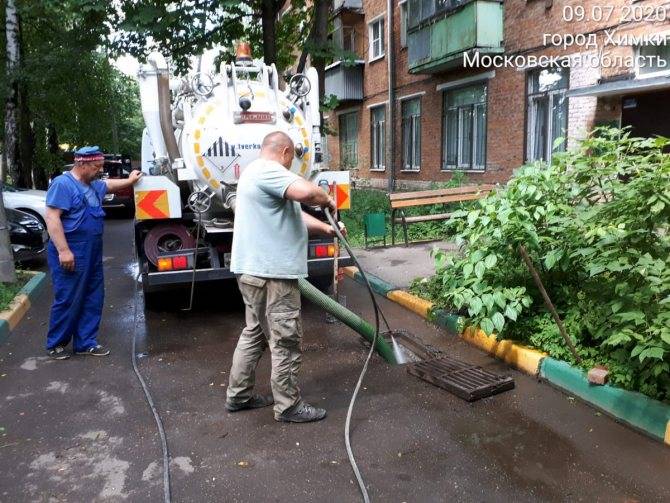 Как предотвратить засорение ливневых стоков — плановая очистка и профилактика